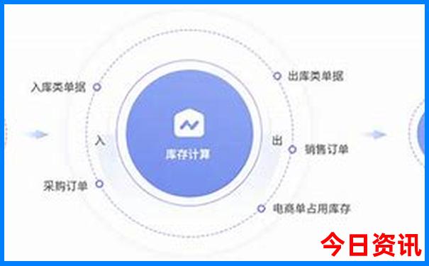 和平旅游景点大全排名